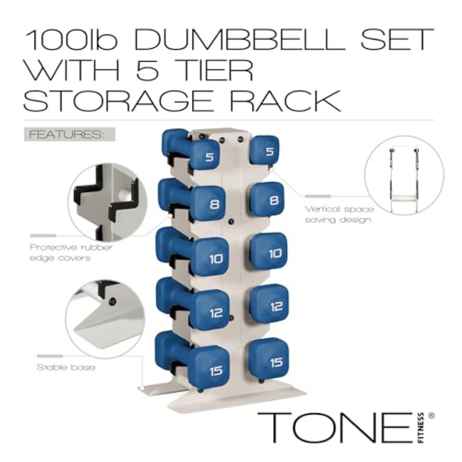 Tone Fitness Neoprene Dumbbell - Home Gym Dumbbell Set recension och pris