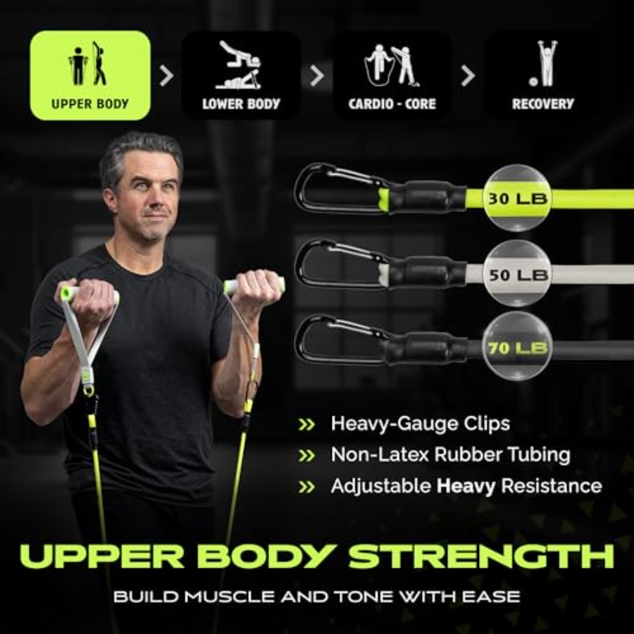 Home Gym Equipment Kit for Ful - Home Gym Set recension och pris