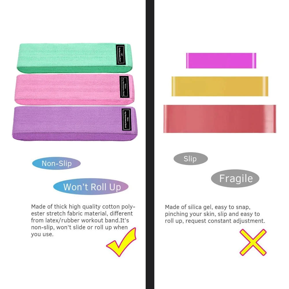 1/2/3PCS Elastic Bands Fitness - Home Gym Organization recension och pris