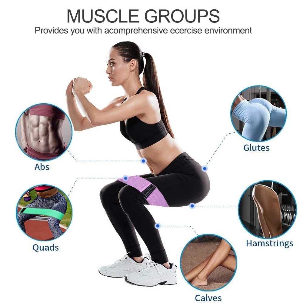 1/2/3PCS Elastic Bands Fitness - Home Gym Organization recension och pris