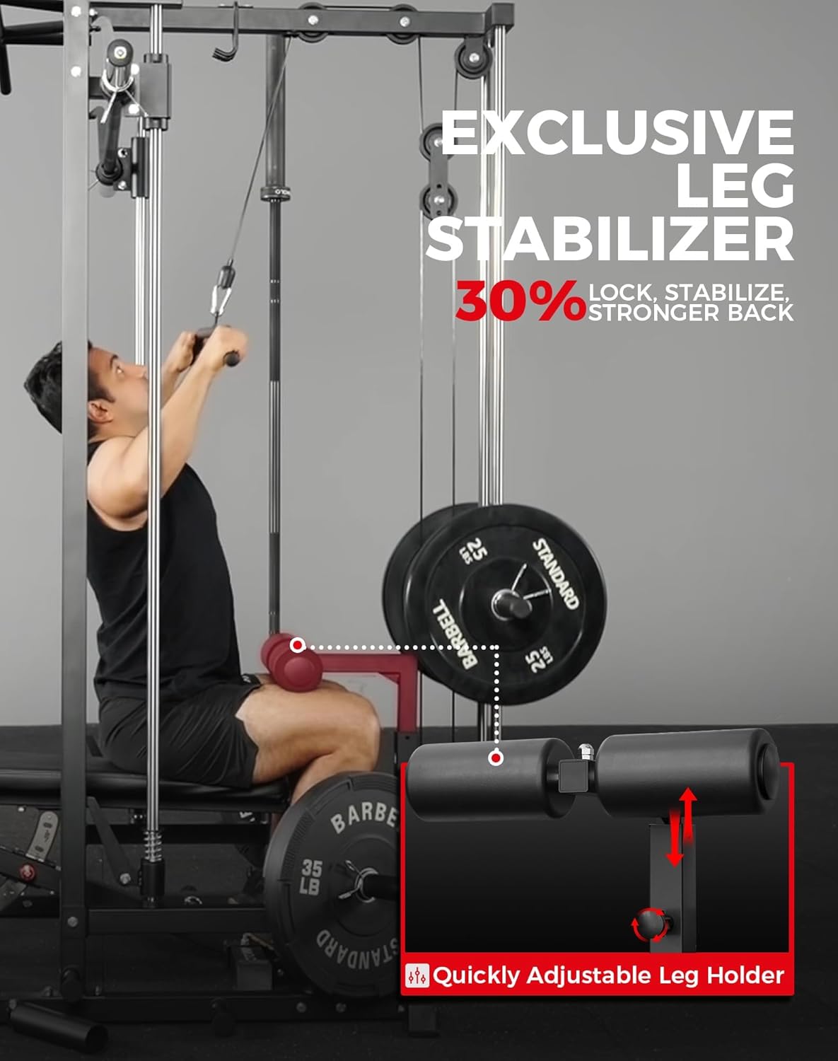 Smith Machine Home Gym Power C - Home Gym Custom recension och pris