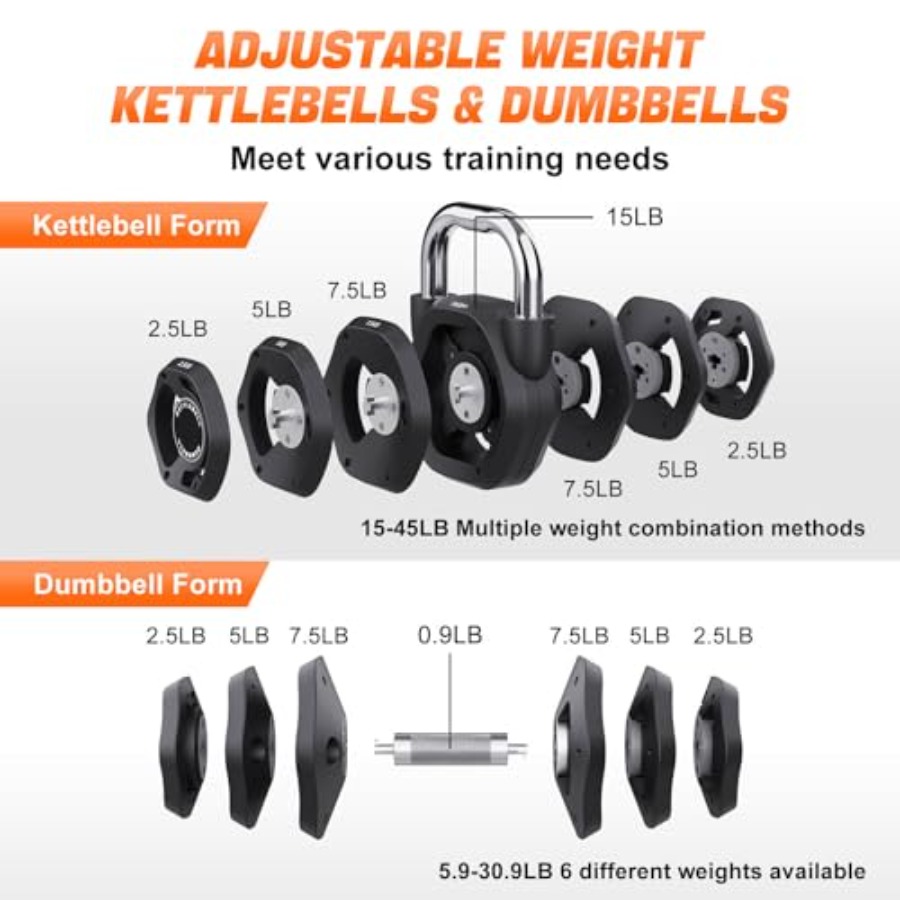 2-in-1 Adjustable Kettlebell 1 - Home Gym Dumbbell Set recension och pris