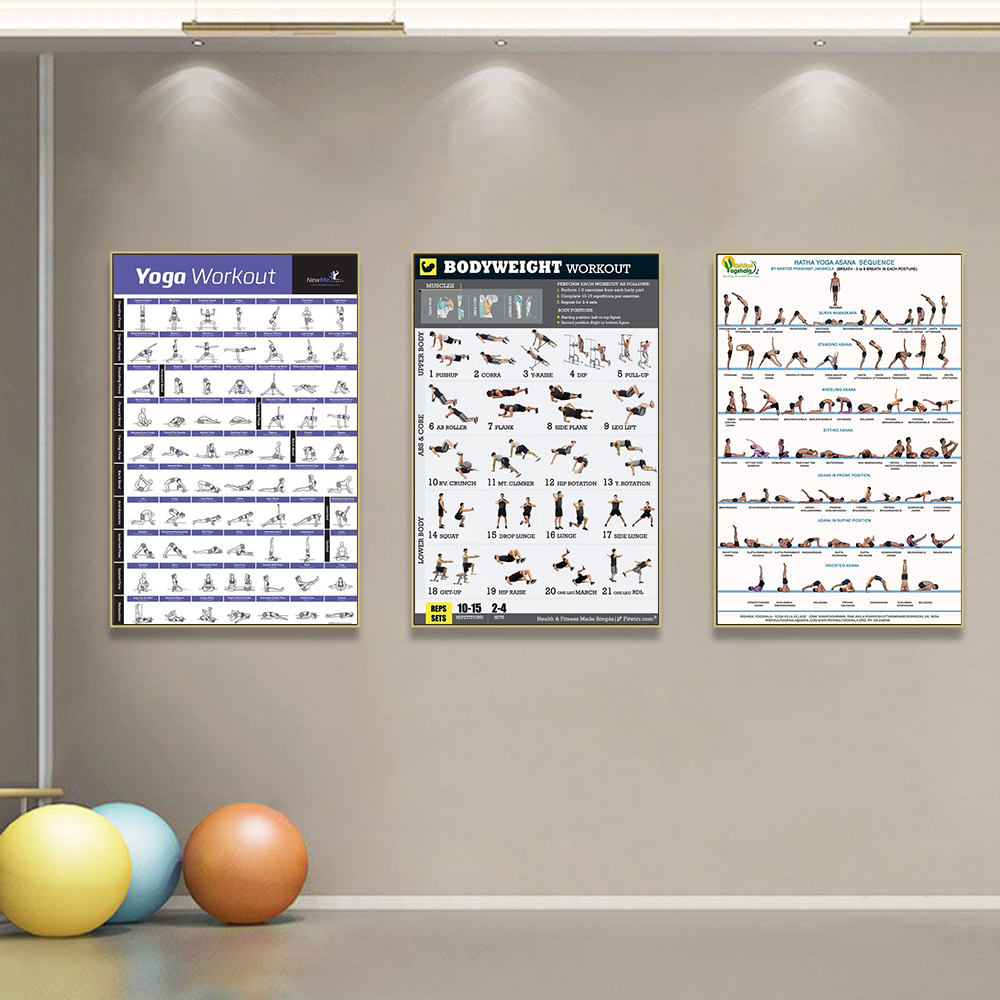 Gym Yoga Studio Workout Detail - Home Gym Yoga Room recension och pris