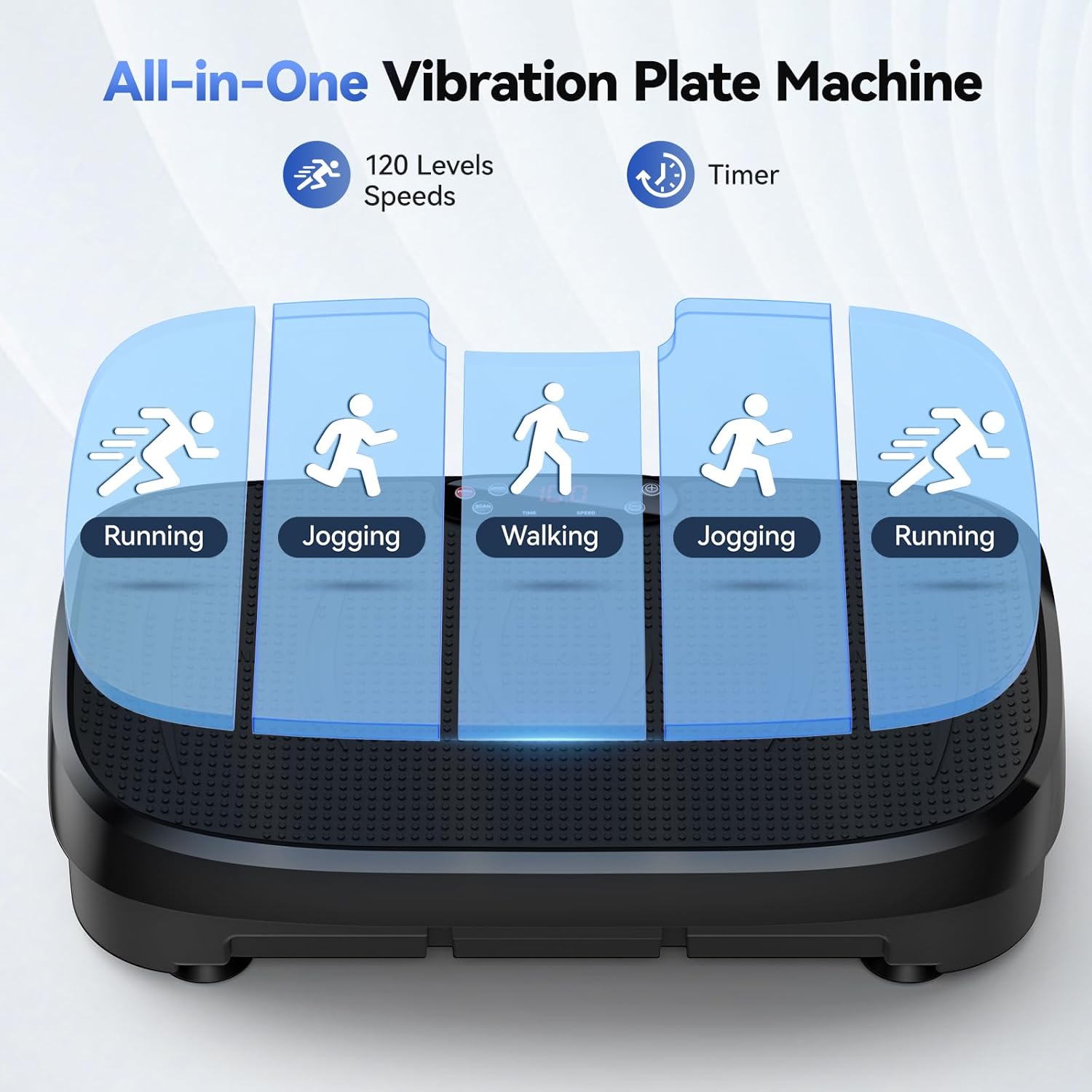 Vibration Plate Fat Burning Fi - Home Gym Online recension och pris