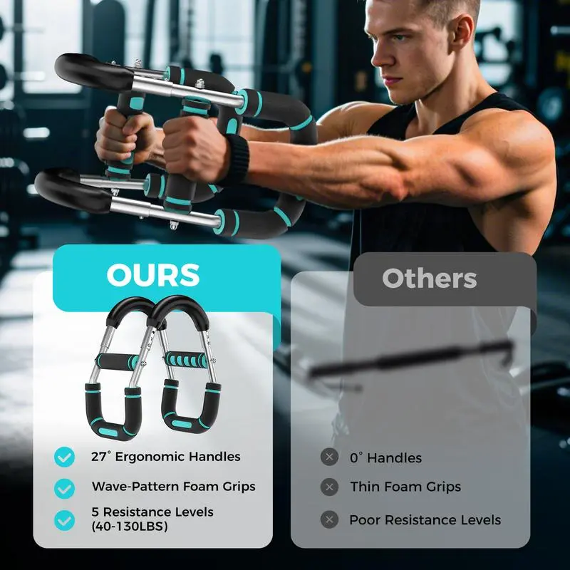 Adjustable Power Twister Bar A - Home Gym Online recension och pris