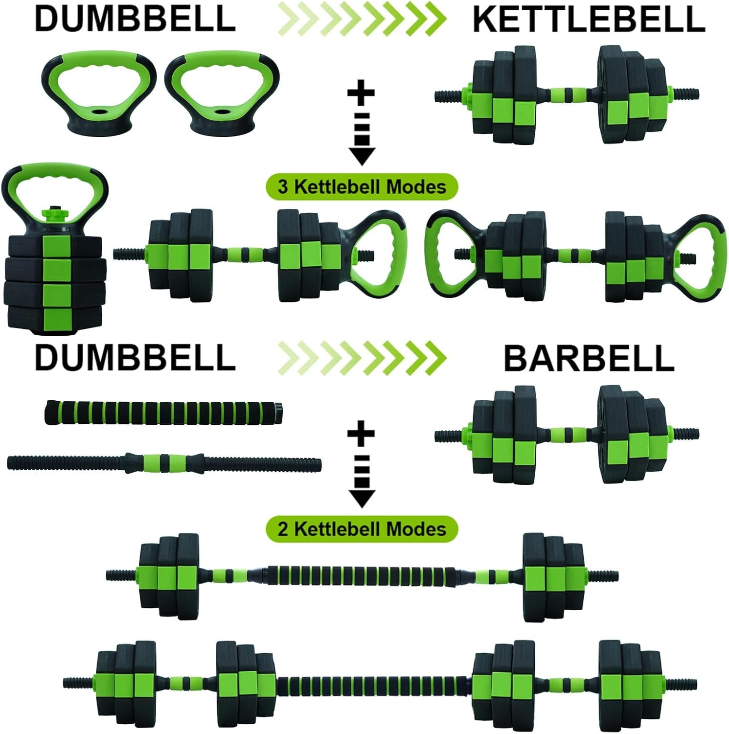 66lbs/88lbs Weight 4 in 1 Adju - Home Gym Dumbbell Set recension och pris