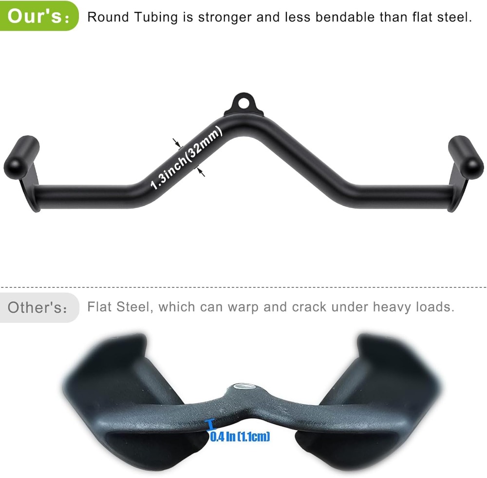 Heavy Duty Steel Cable Attachm - Home Gym Set recension och pris