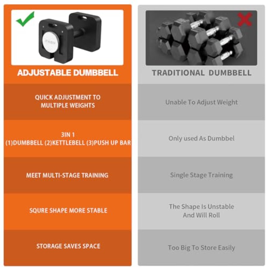 9 in 1 Free Adjustable Dumbbel - Home Gym Dumbbell Set recension och pris