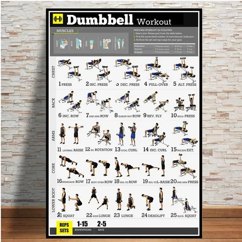 Canvas Painting Dumbbell Worko - Home Gym Yoga Room recension och pris