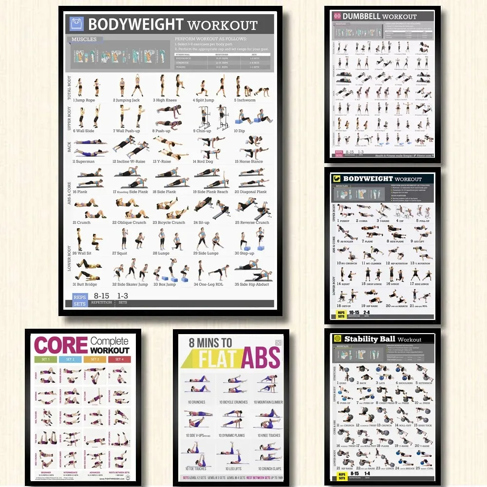 Canvas Painting Dumbbell Worko - Home Gym Yoga Room recension och pris