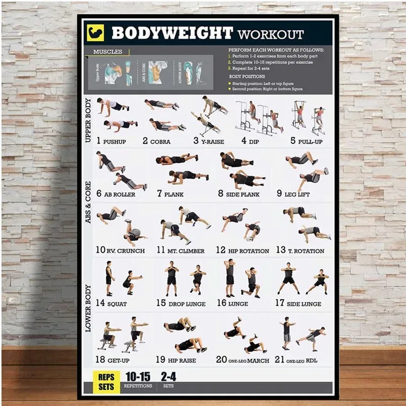 Canvas Painting Dumbbell Worko - Home Gym Yoga Room recension och pris