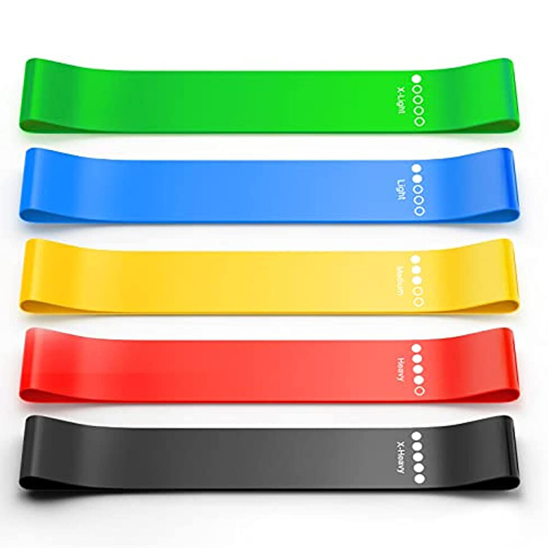 Resistance Bands Exercise Work - Home Gym Organization recension och pris