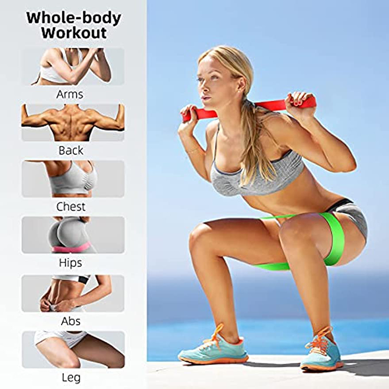 Resistance Bands Exercise Work - Home Gym Organization recension och pris