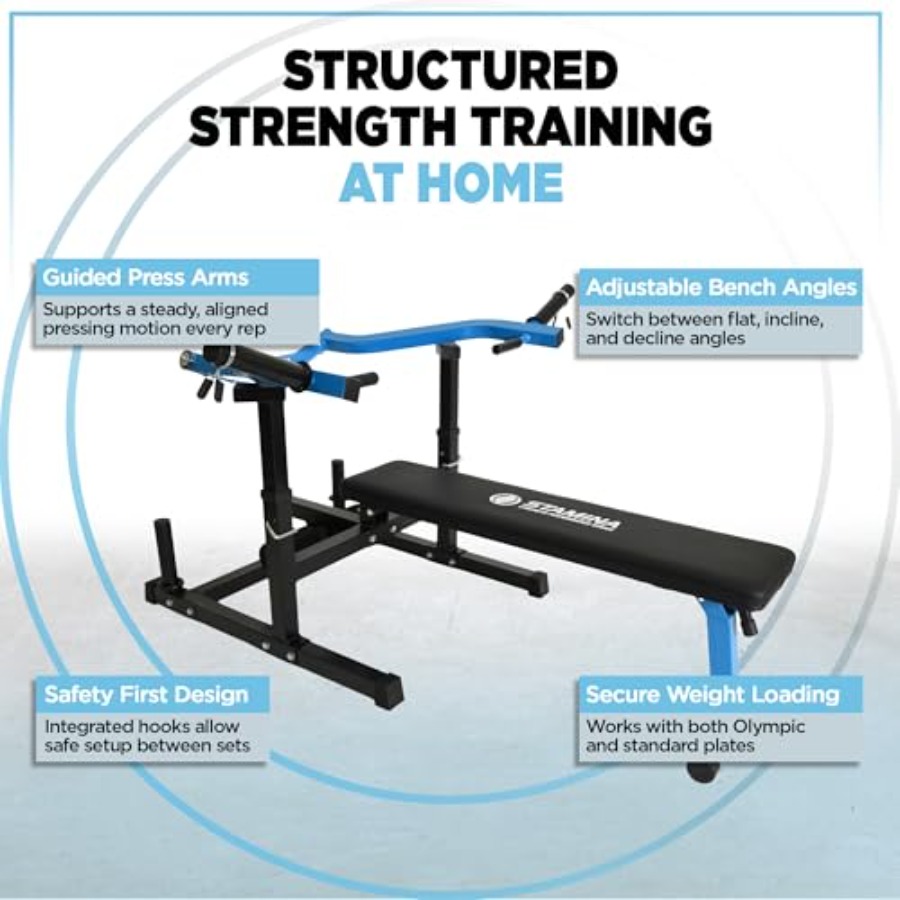 Home Gym Strength Training Mac - Home Gym Ideas recension och pris