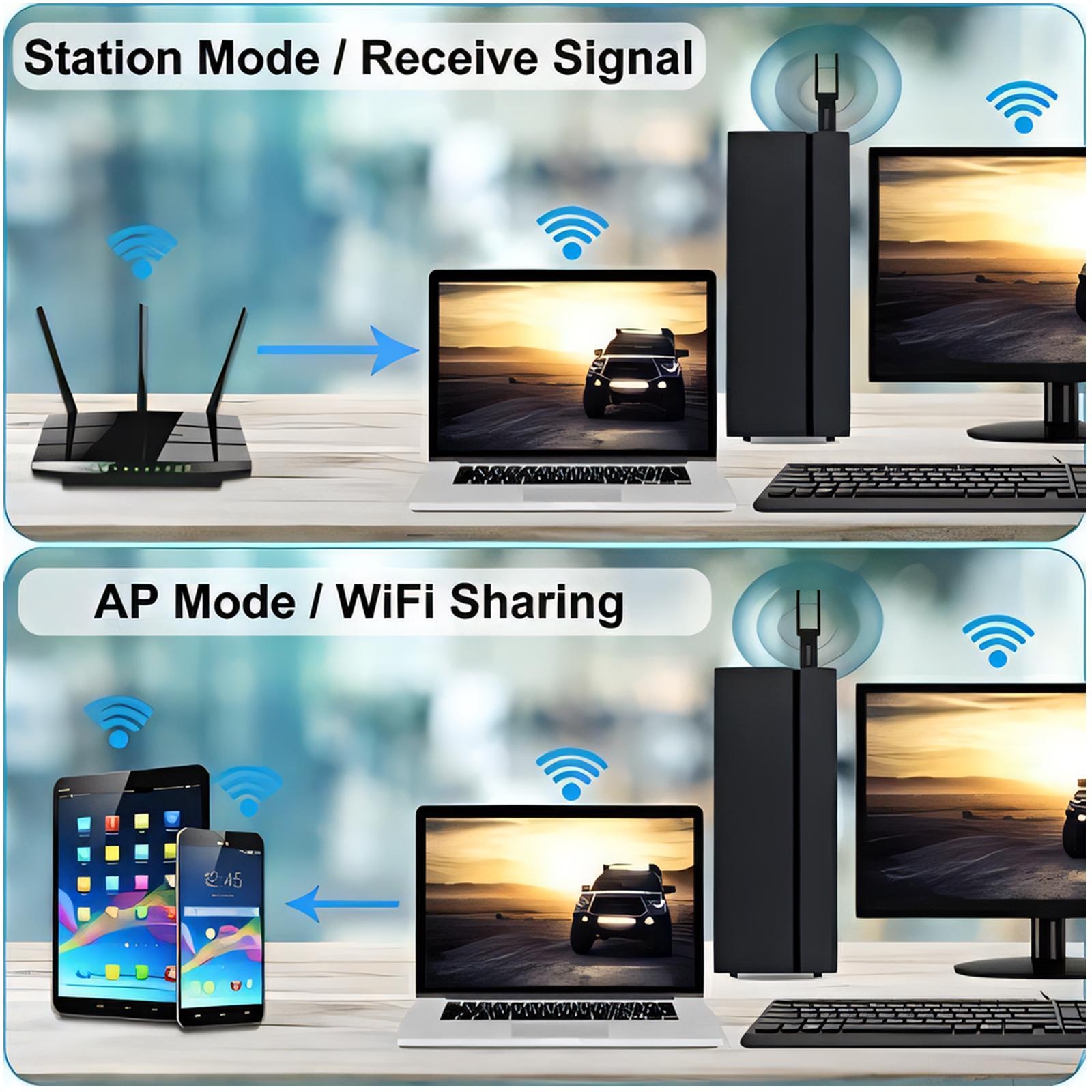 High-Speed WiFi & Powerful Aud - Home Gym Online recension och pris