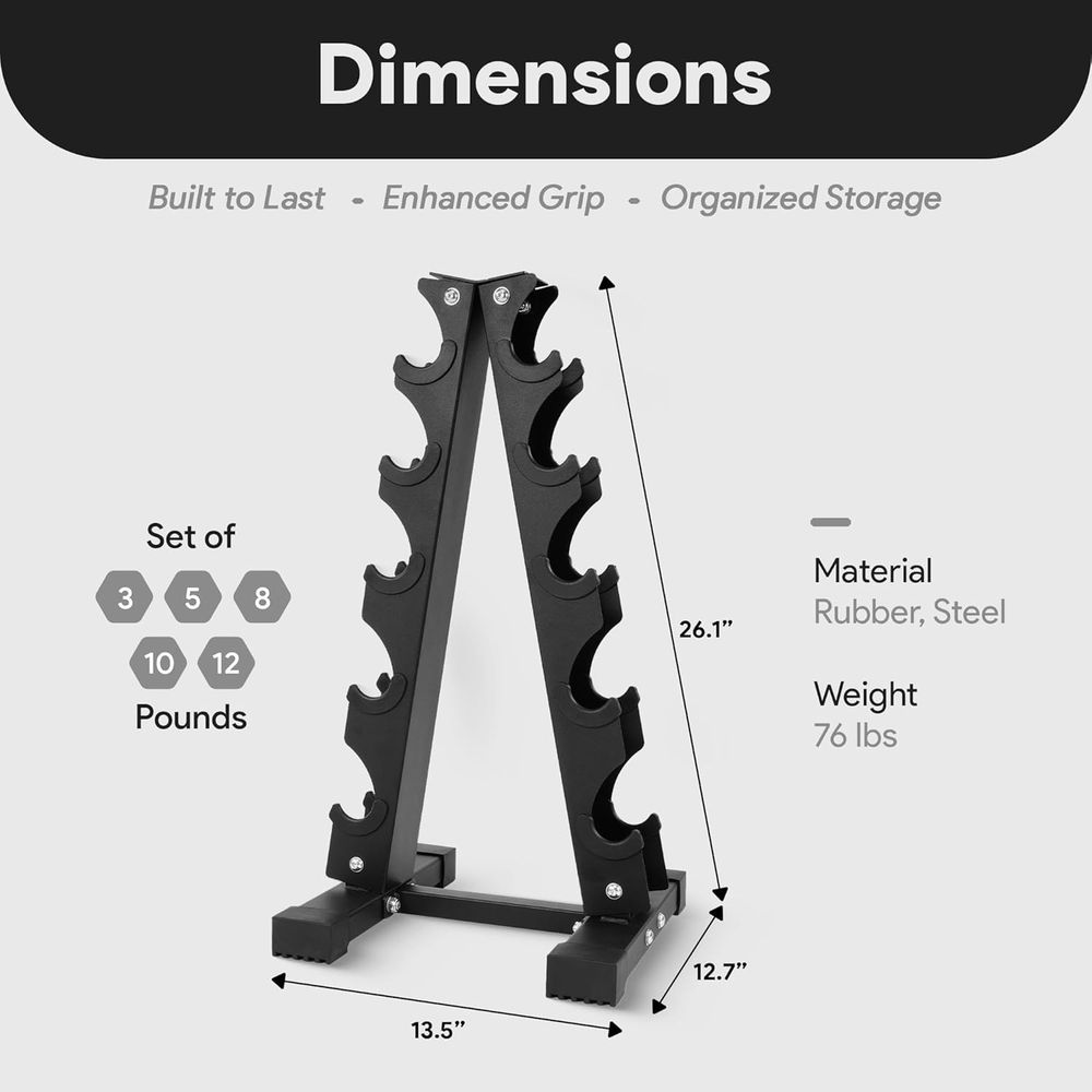 Hex Neoprene Iron Dumbbell Set - Home Gym Dumbbell Set recension och pris