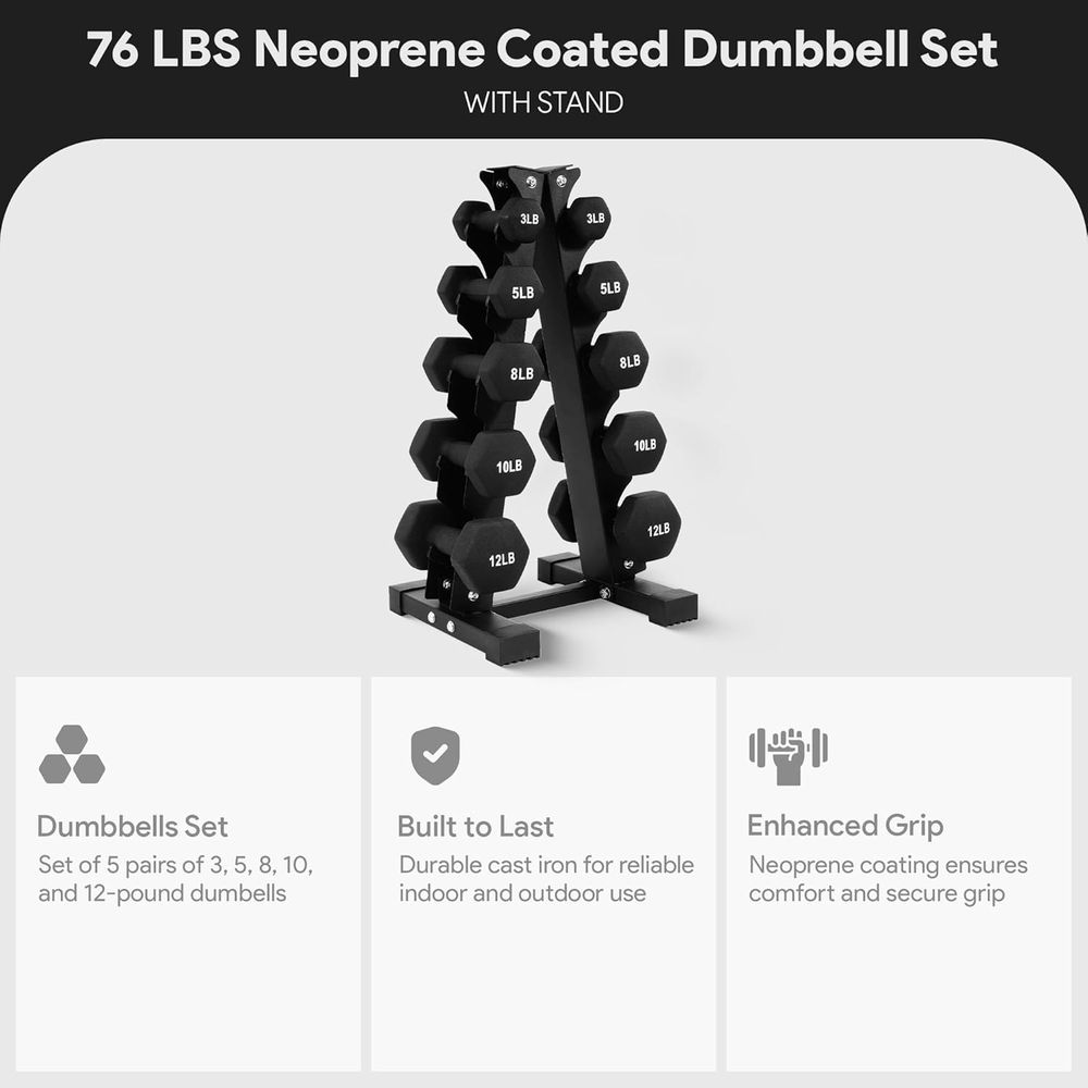 Hex Neoprene Iron Dumbbell Set - Home Gym Dumbbell Set recension och pris