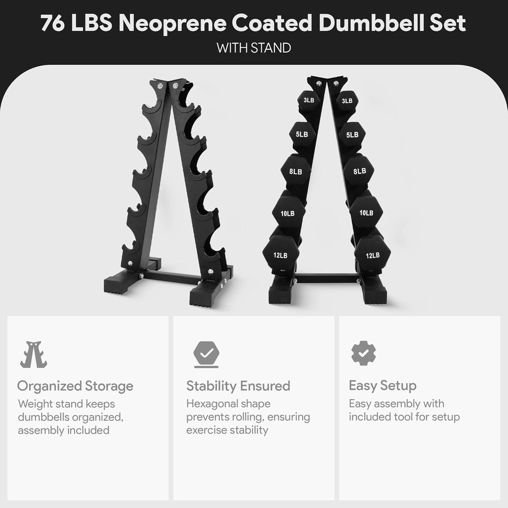 Hex Neoprene Iron Dumbbell Set - Home Gym Dumbbell Set recension och pris