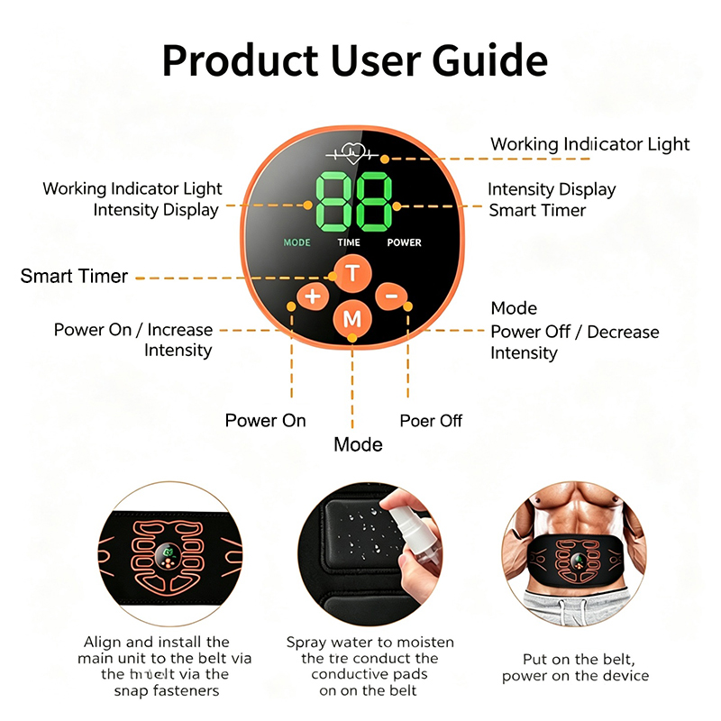 Abdominal Toning Belt Smart Ab - Home Gym Online recension och pris