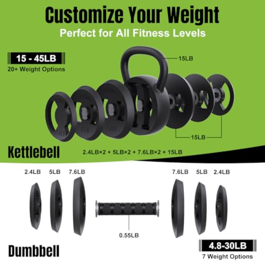 2-in-1 Adjustable Kettlebell 1 - Home Gym Dumbbell Set recension och pris